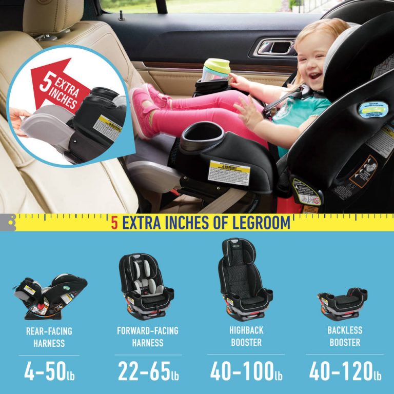 Graco 4Ever Extend2Fit All-in-One Convertible Car Seat - Auto by Mars