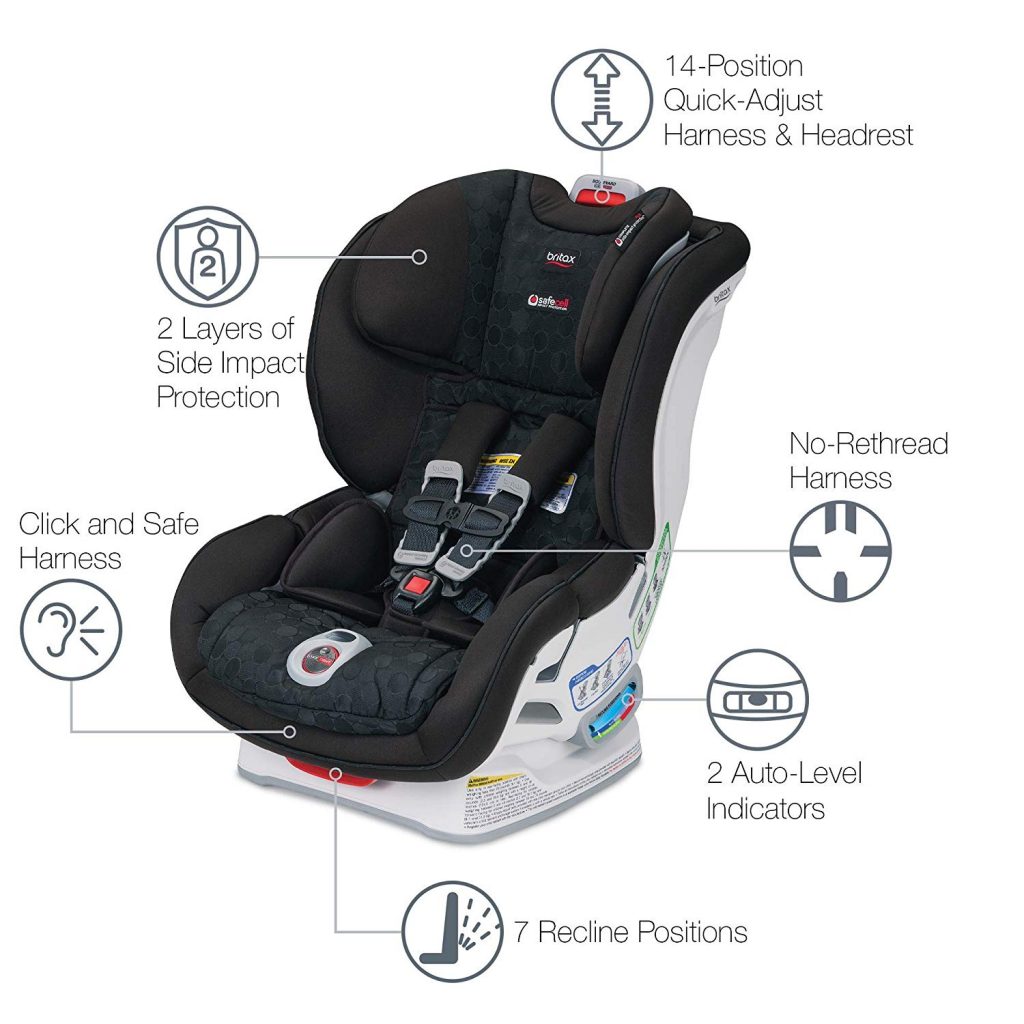Britax car seat features