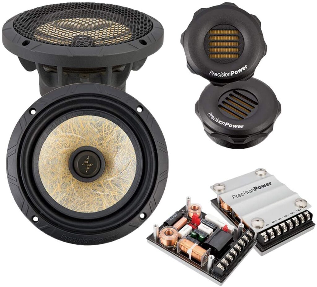 Best Car Speaker System Kit