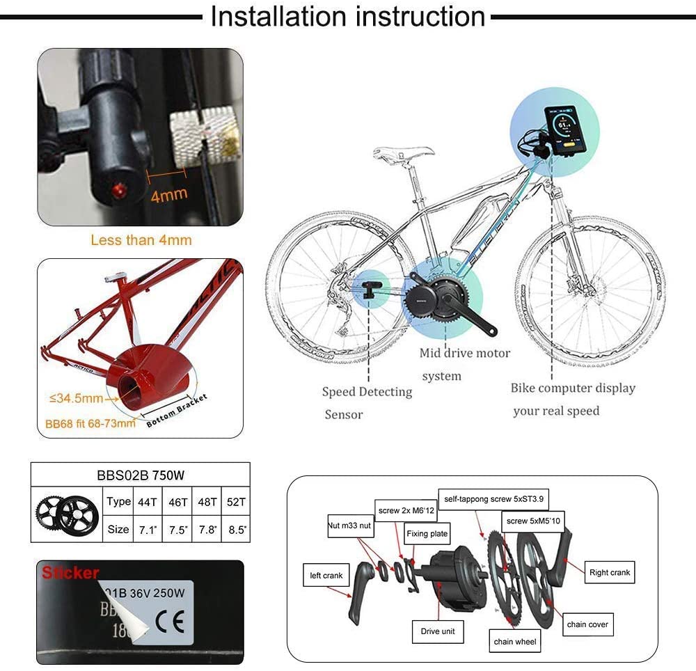 Best E-Bike Conversion Kit