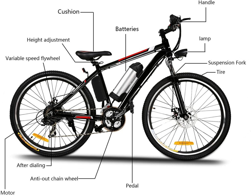 Best Adult Electric Bicycle